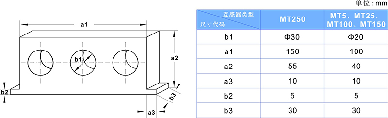 2-小型專用電流互感器 尺寸圖.jpg